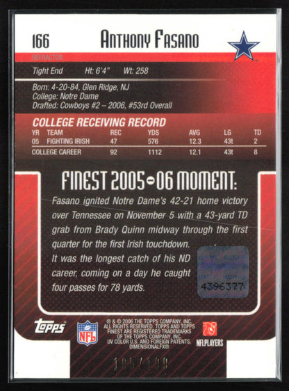Anthony Fasano RC Auto Green /199 2006 Finest