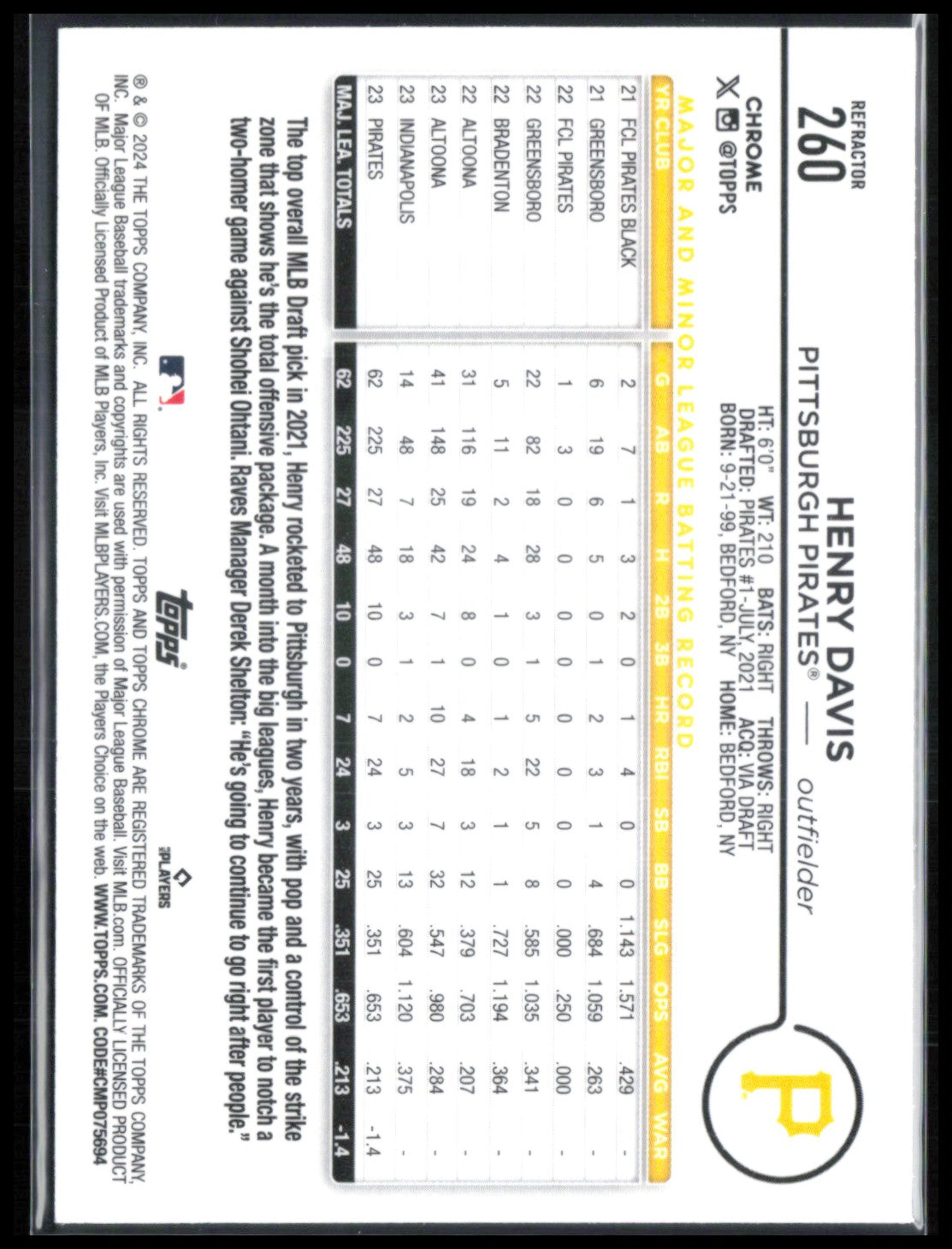 Henry Davis RC Refractor