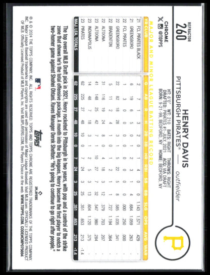 Henry Davis RC Refractor