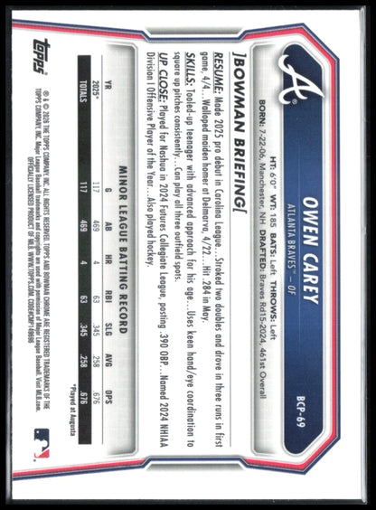 Owen Carey 1st Bowman Mojo