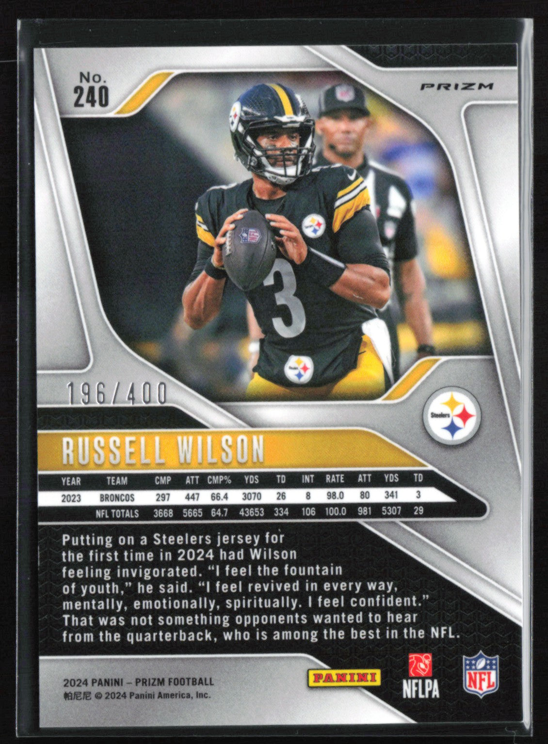 Russell Wilson Panodra /400