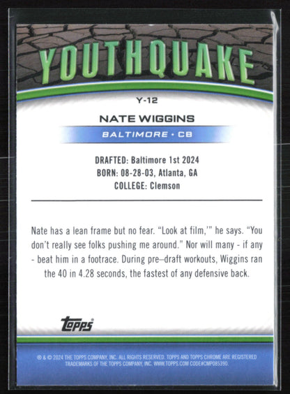 Nate Wiggins RC