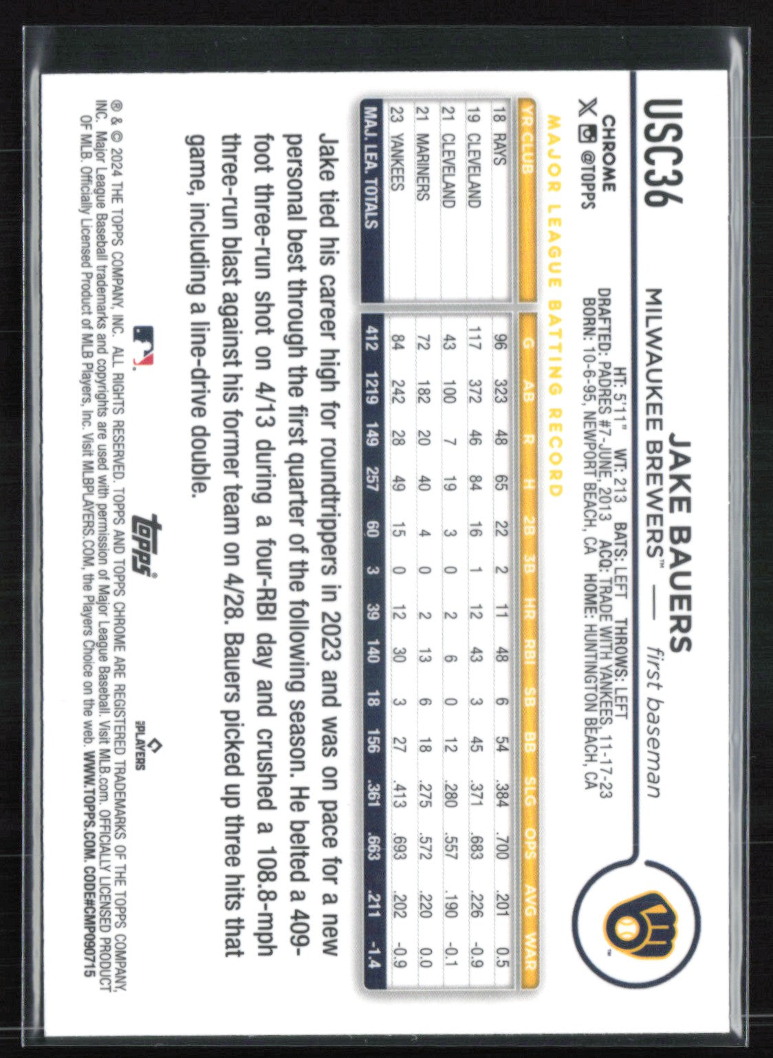 2024 Topps Chrome Update USC36 Jake Bauers Negative Refractor