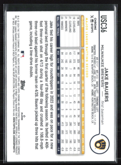 Jake Bauers Negative Refractor