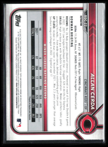Allan Cerda Refractor Prospects