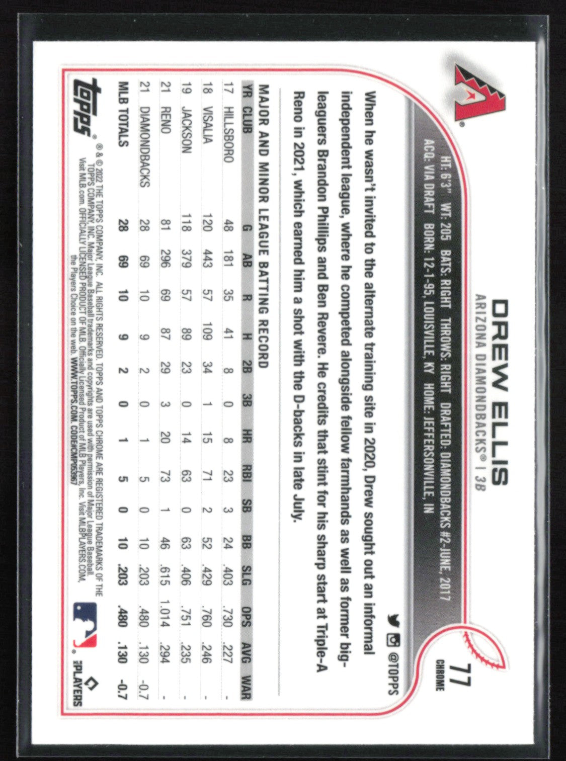 Drew Ellis RC Pink
