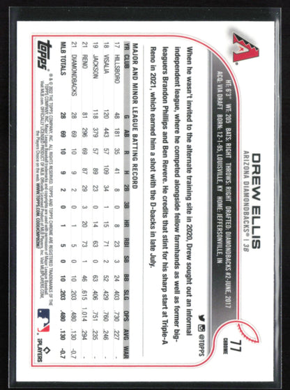 Drew Ellis RC Pink