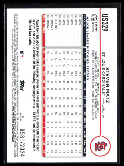 Steven Matz /2024