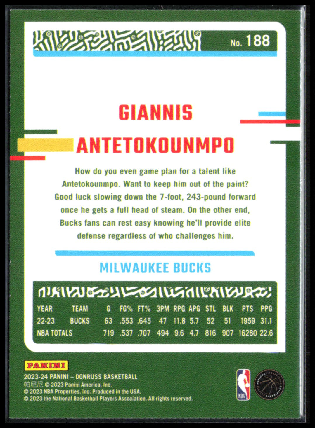 Giannis Antetokounmpo Green Laser