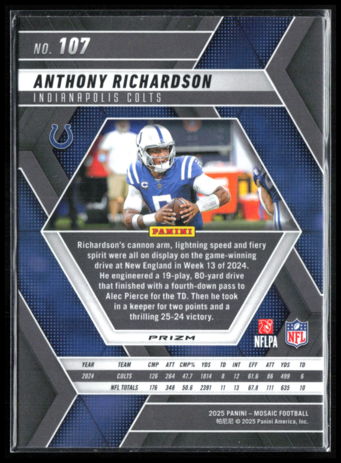 Anthony Richardson Pink Camo