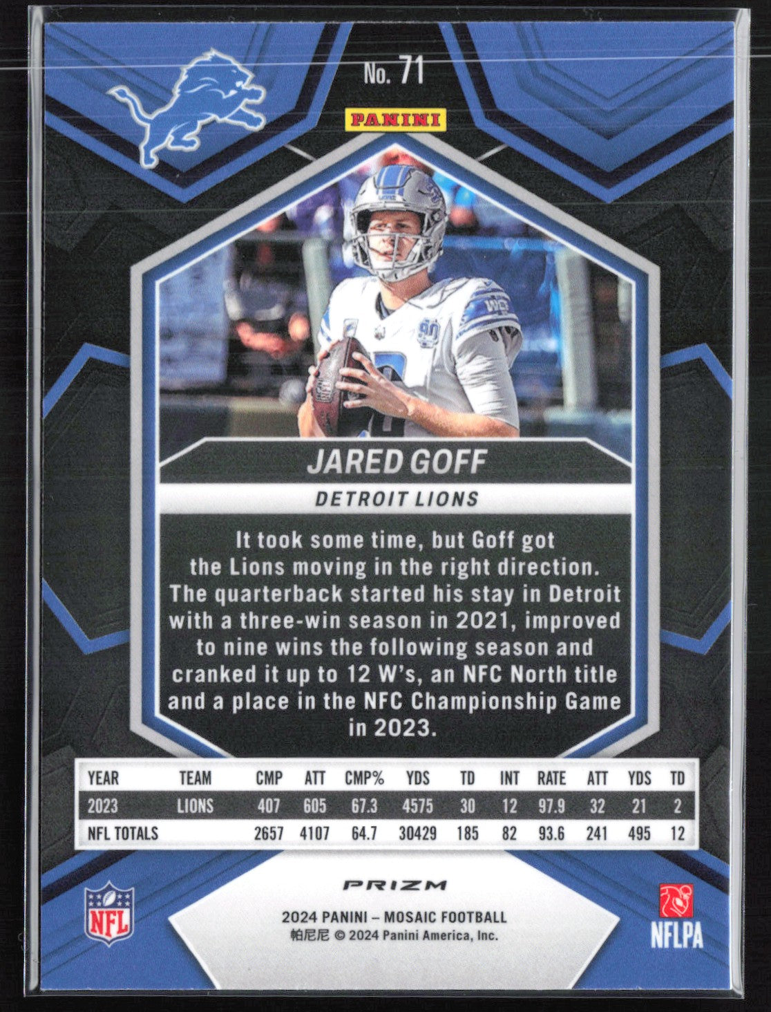 Jared Goff Blue Reactive