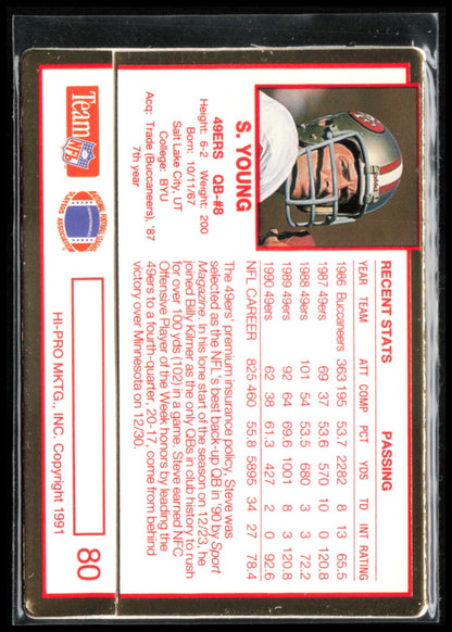 Steve Young Action Packed