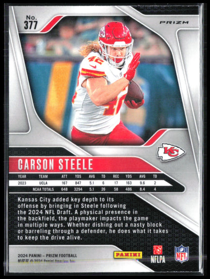 Carson Steele RC Pink Wave