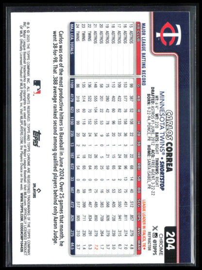 Carlos Correa Refractor