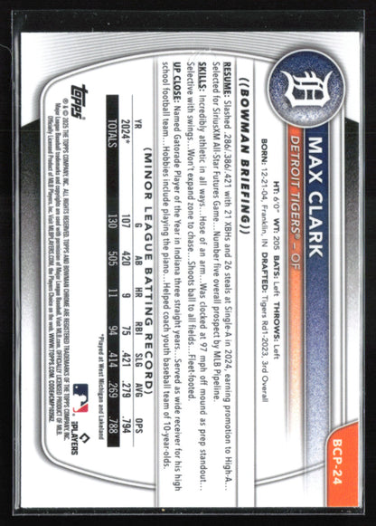 Max Clark Mojo Prospects