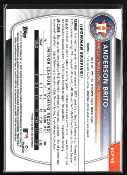 Anderson Brito 1st Bowman