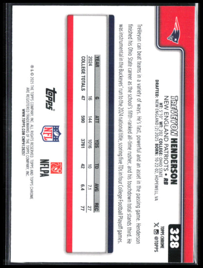 TreVeyon Henderson RC