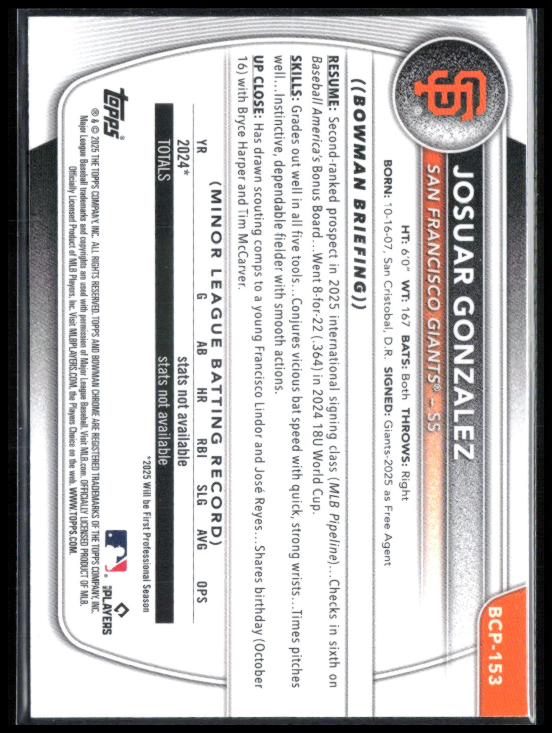 Josuar Gonzalez 1st Bowman Mojo