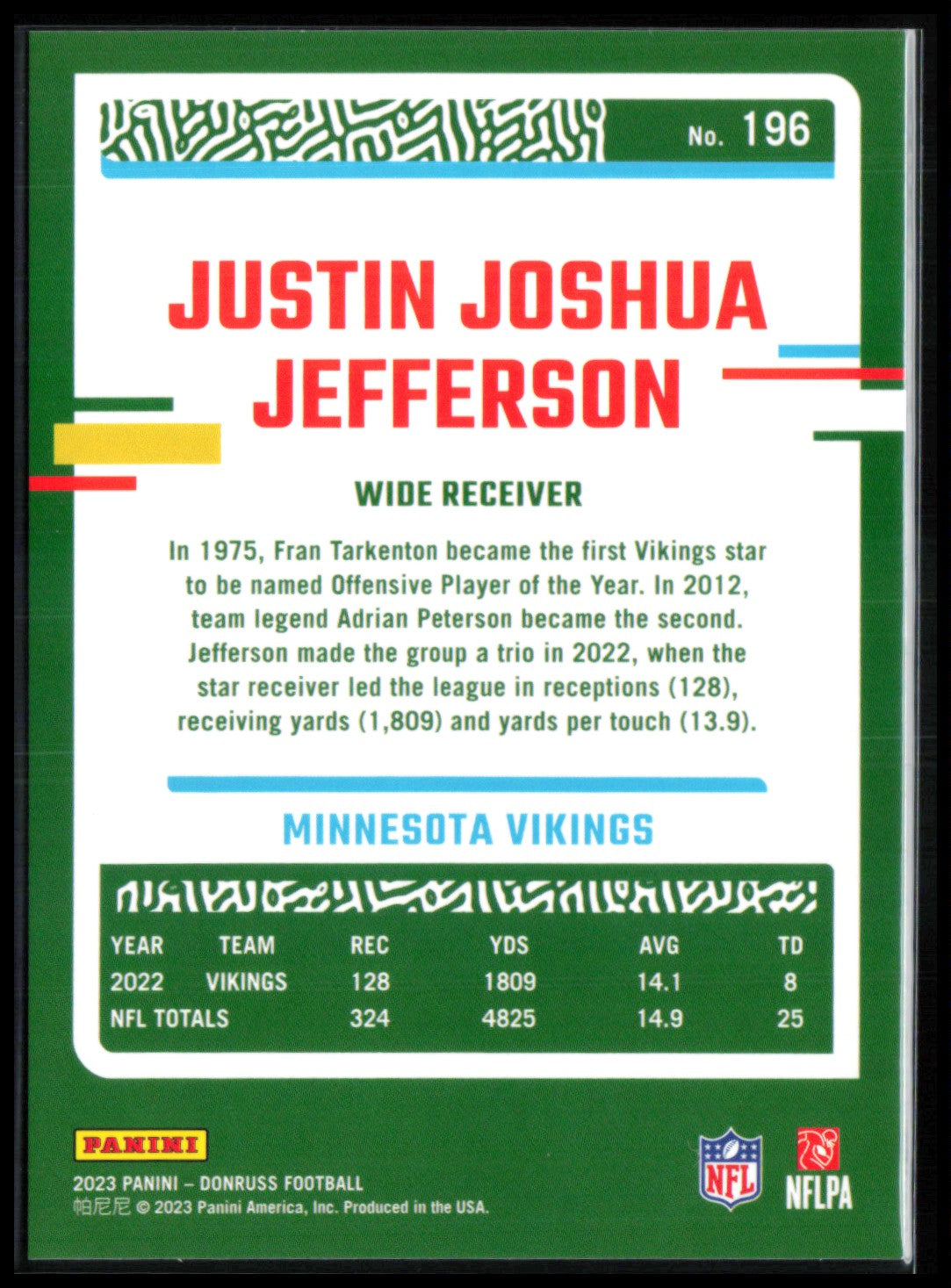 Justin Jefferson Full Name SP