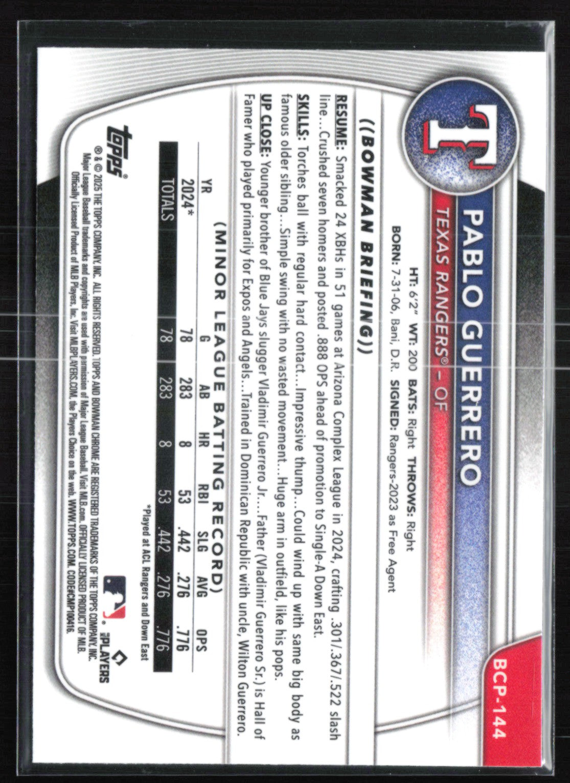 Pablo Guerrero Prospect Mini Diamond