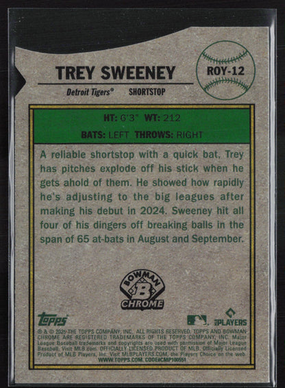 Trey Sweeney RC