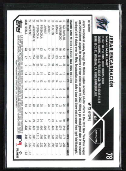 Jerar Encarnación RC Refractor