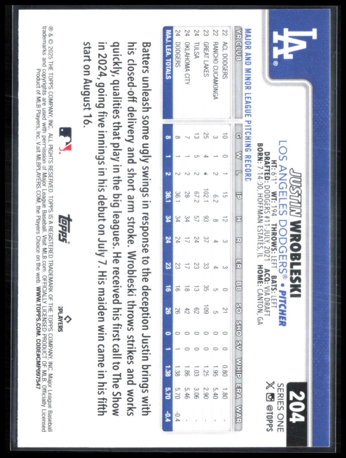 Justin Wrobleski RC