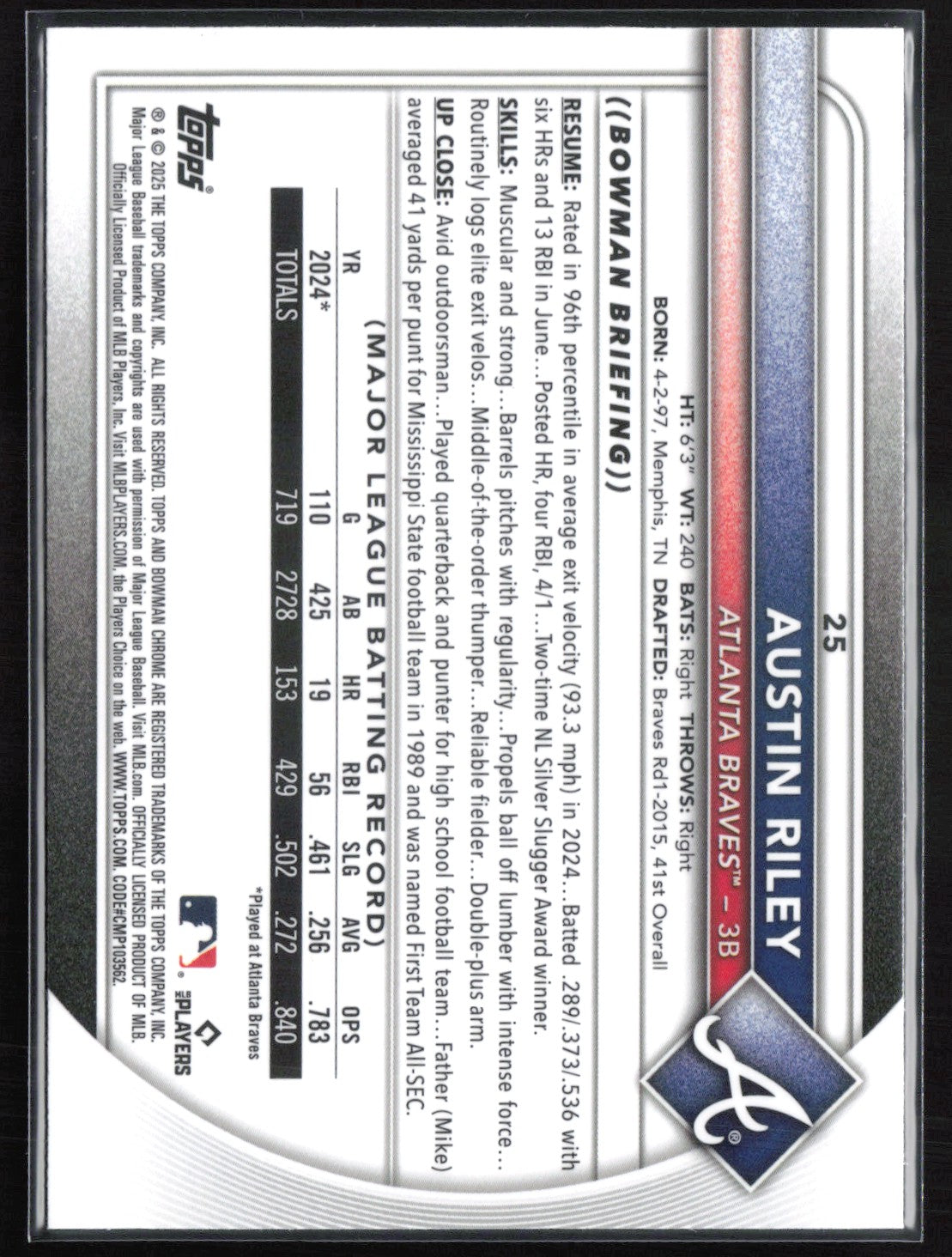 Austin Riley Mojo