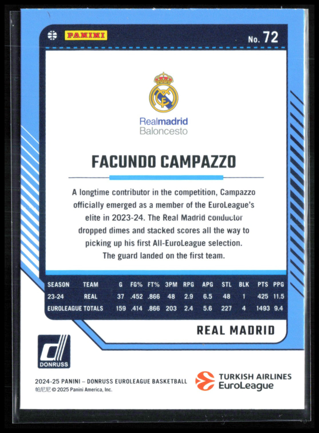 Facundo Campazzo /275
