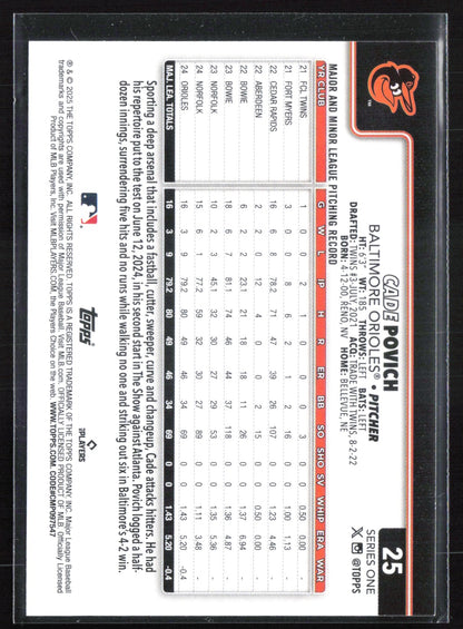 Cade Povich RC