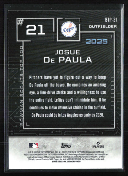 Josue De Paula Top 100