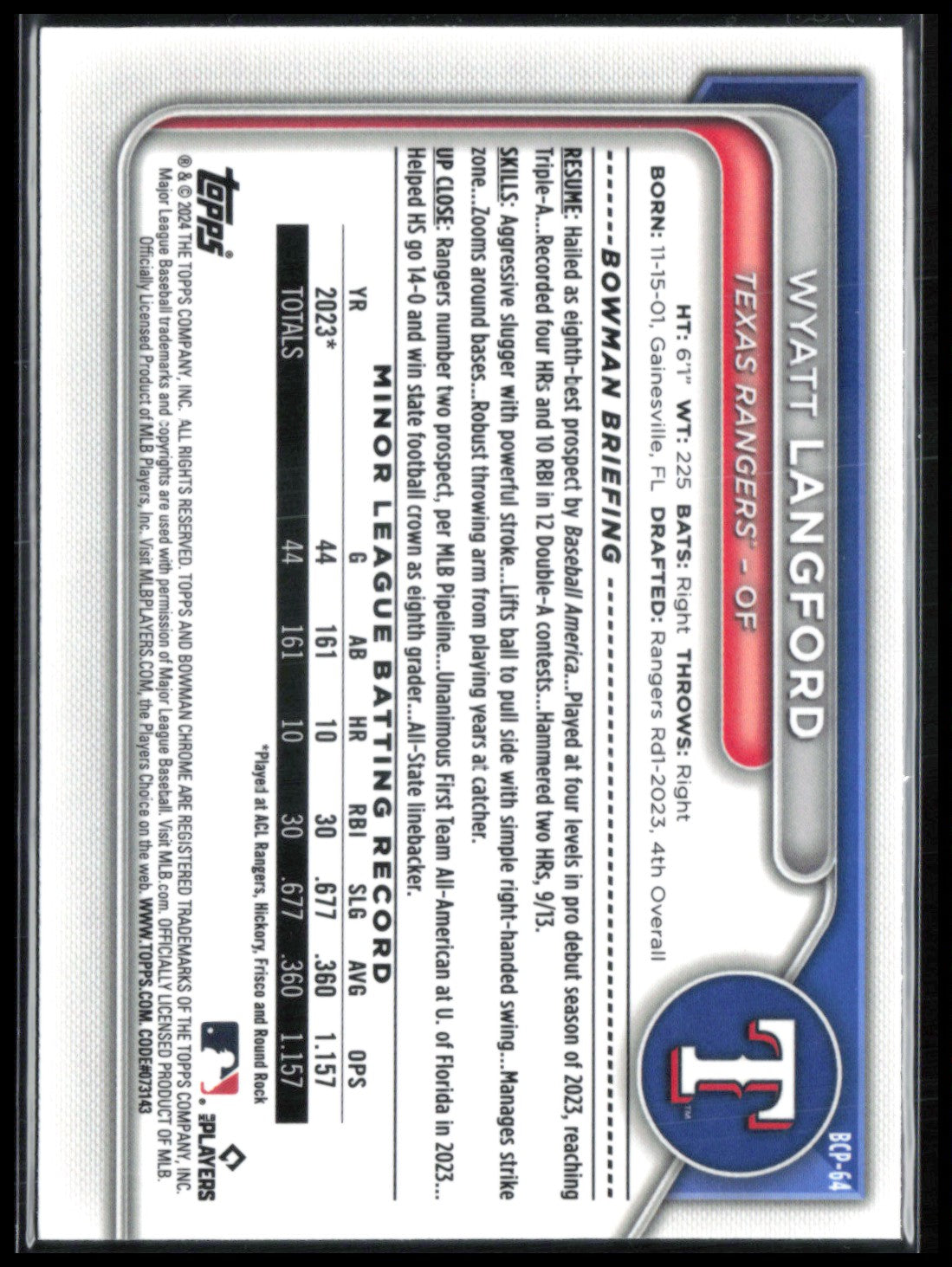 Wyatt Langford Lunar Green Prospects