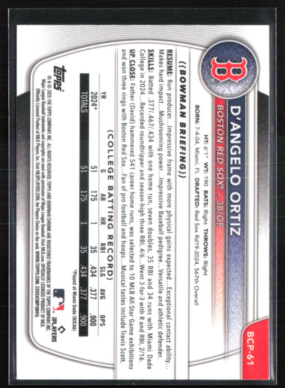 D'Angelo Ortiz 1st Bowman