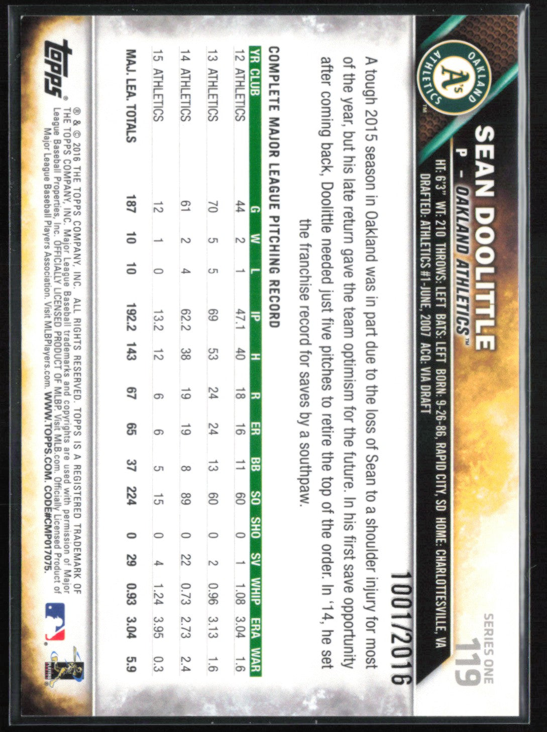 Sean Doolittle /2016