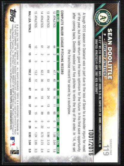 Sean Doolittle /2016