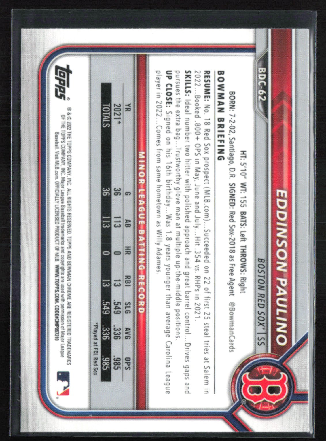 Eddinson Paulino Mini Diamond