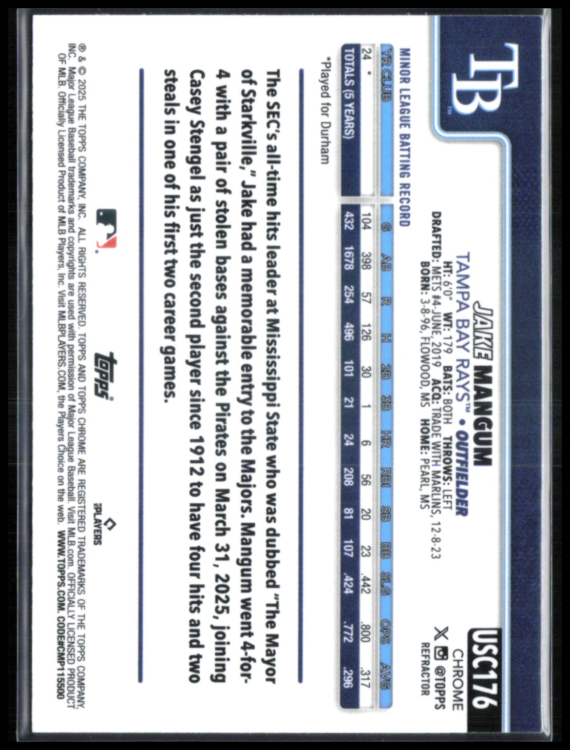 Jake Mangum RC Refractor