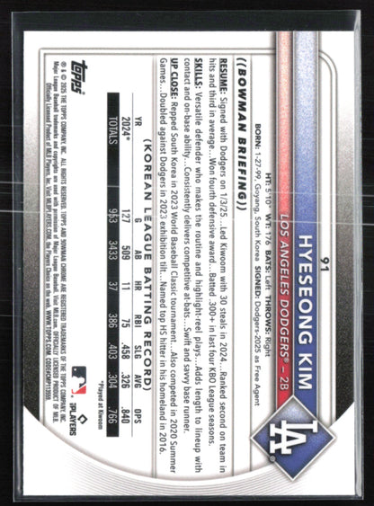 Hyeseong Kim RC Red Rookie Logo