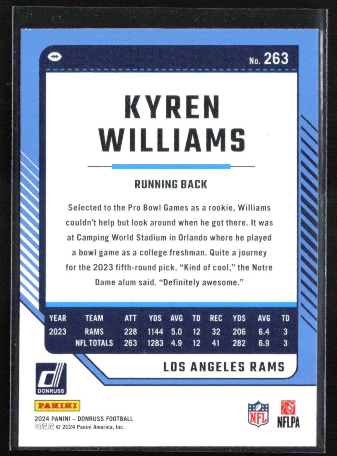 Kyren Williams
