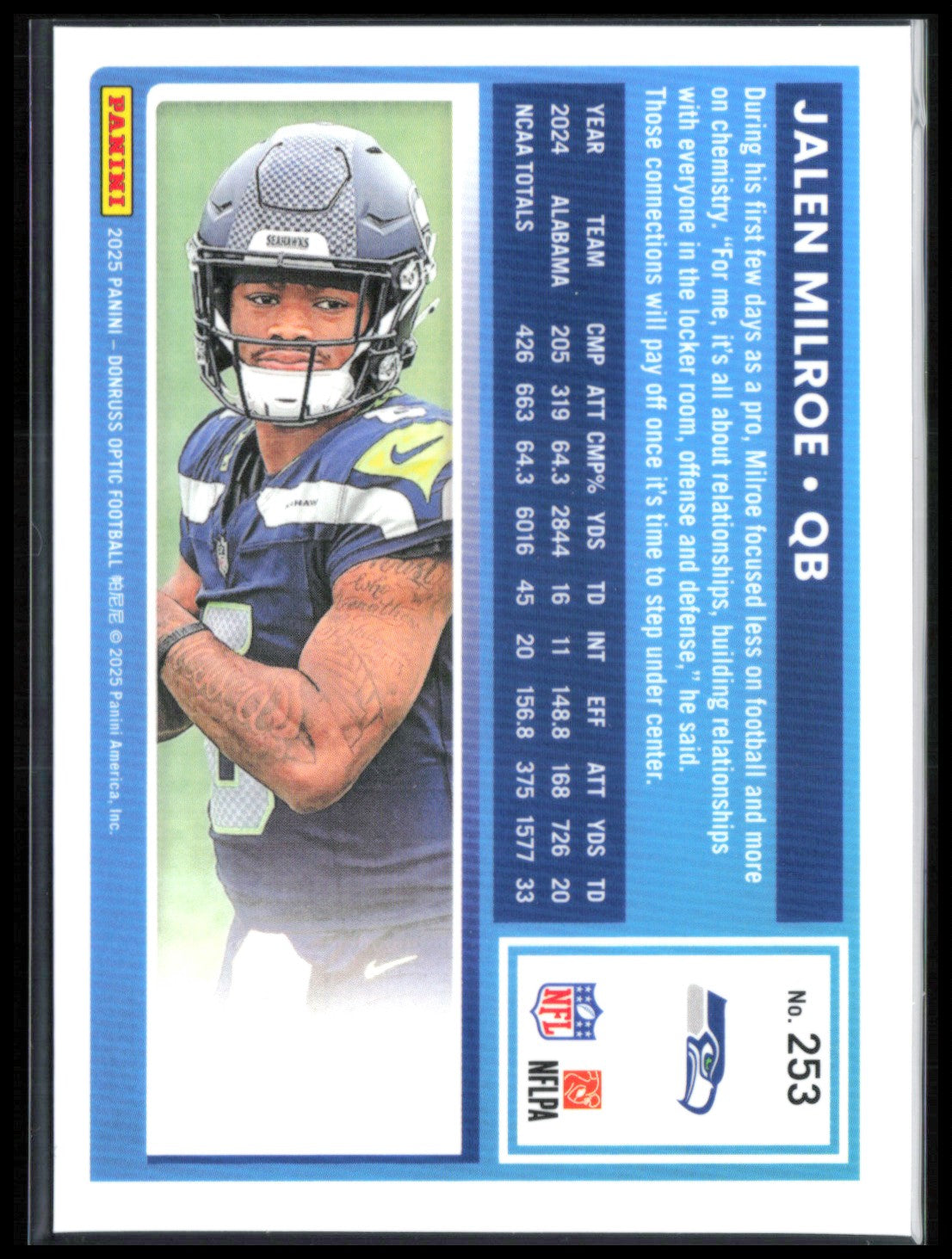Jalen Milroe RC