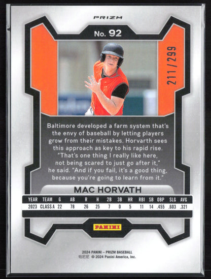 Mac Horvath Red /299