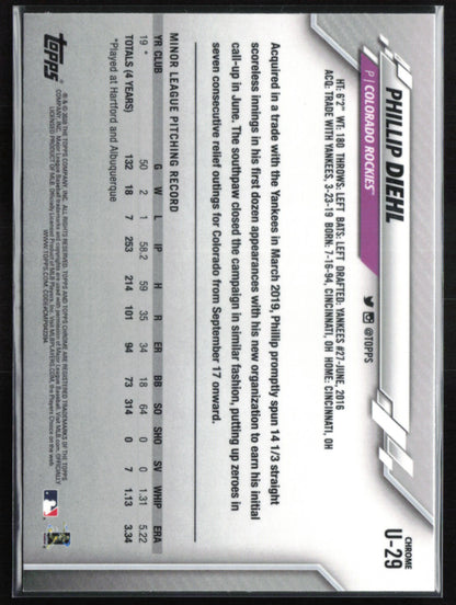 Phillip Diehl RC Pink