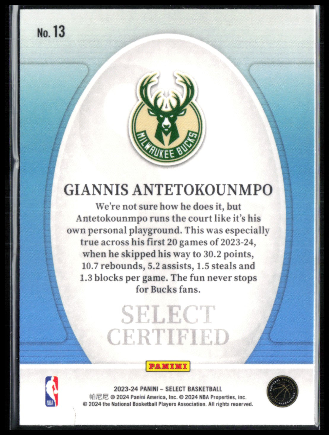Giannis Antetokounmpo