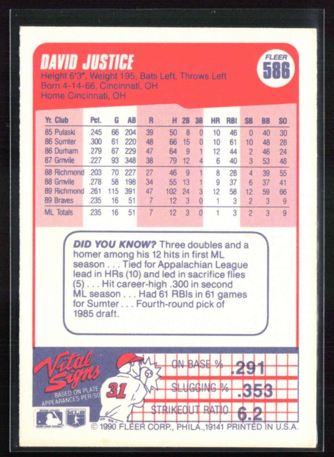 David Justice