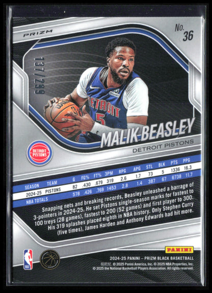 Malik Beasley Red Prizm /299