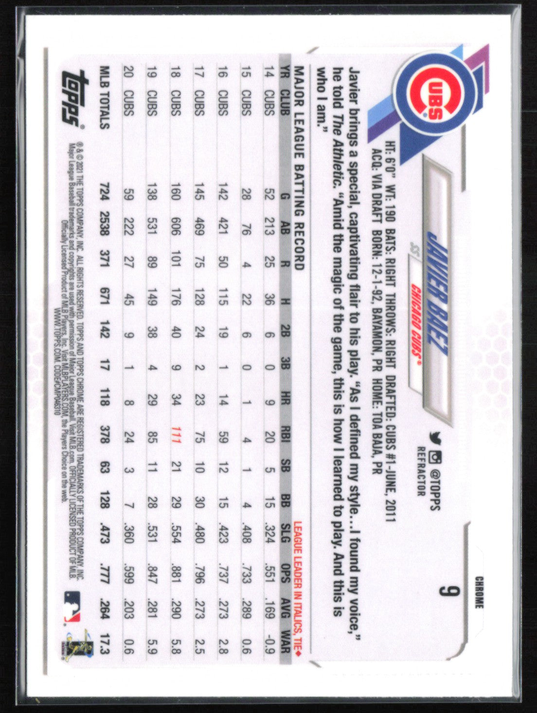 Javier Baez Refractor
