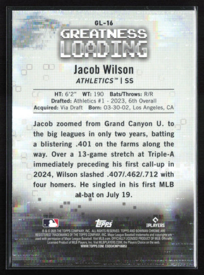 Jacob Wilson RC Greatness Loading