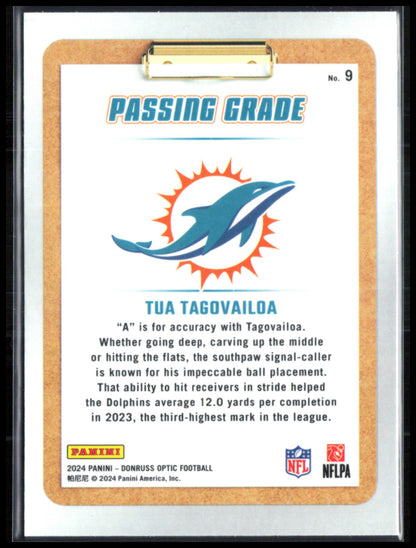 Tua Tagovailoa Passing Grade