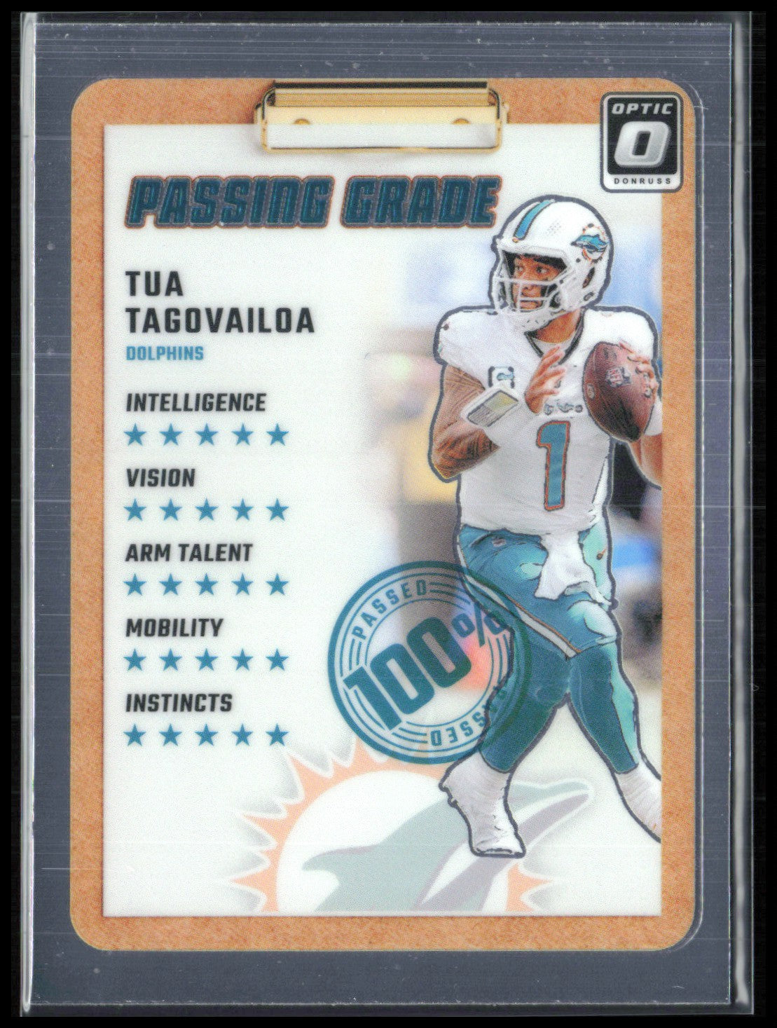 Tua Tagovailoa Passing Grade