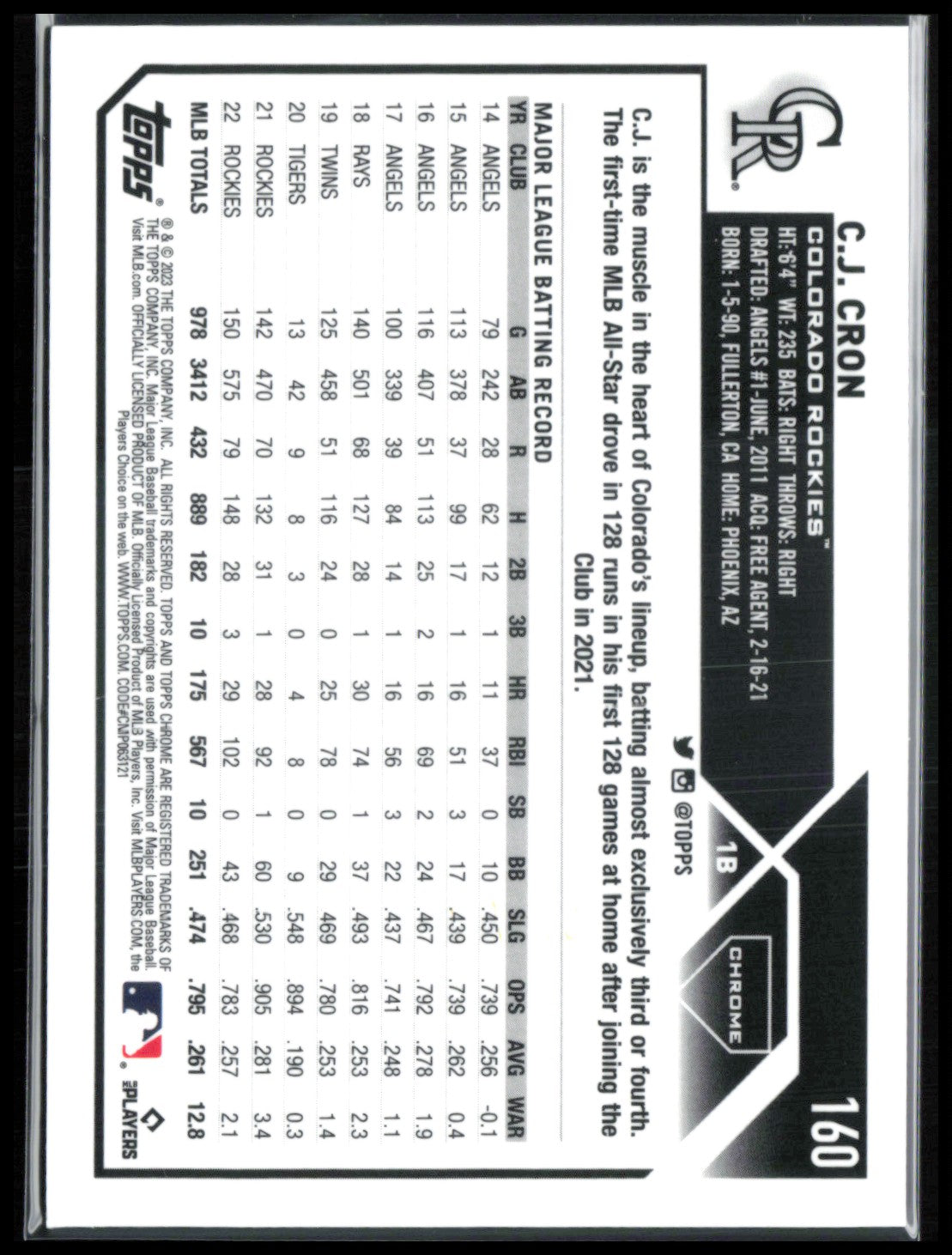 C.J. Cron Aqua /199